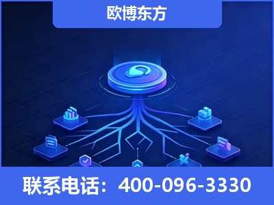西宁-全链豆包优化