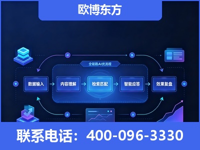 西宁-专业deepseek优化